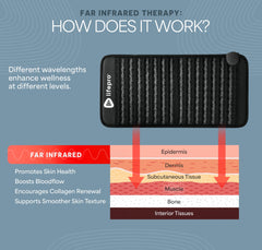 LifePro user enjoying a calm mood session with the mat