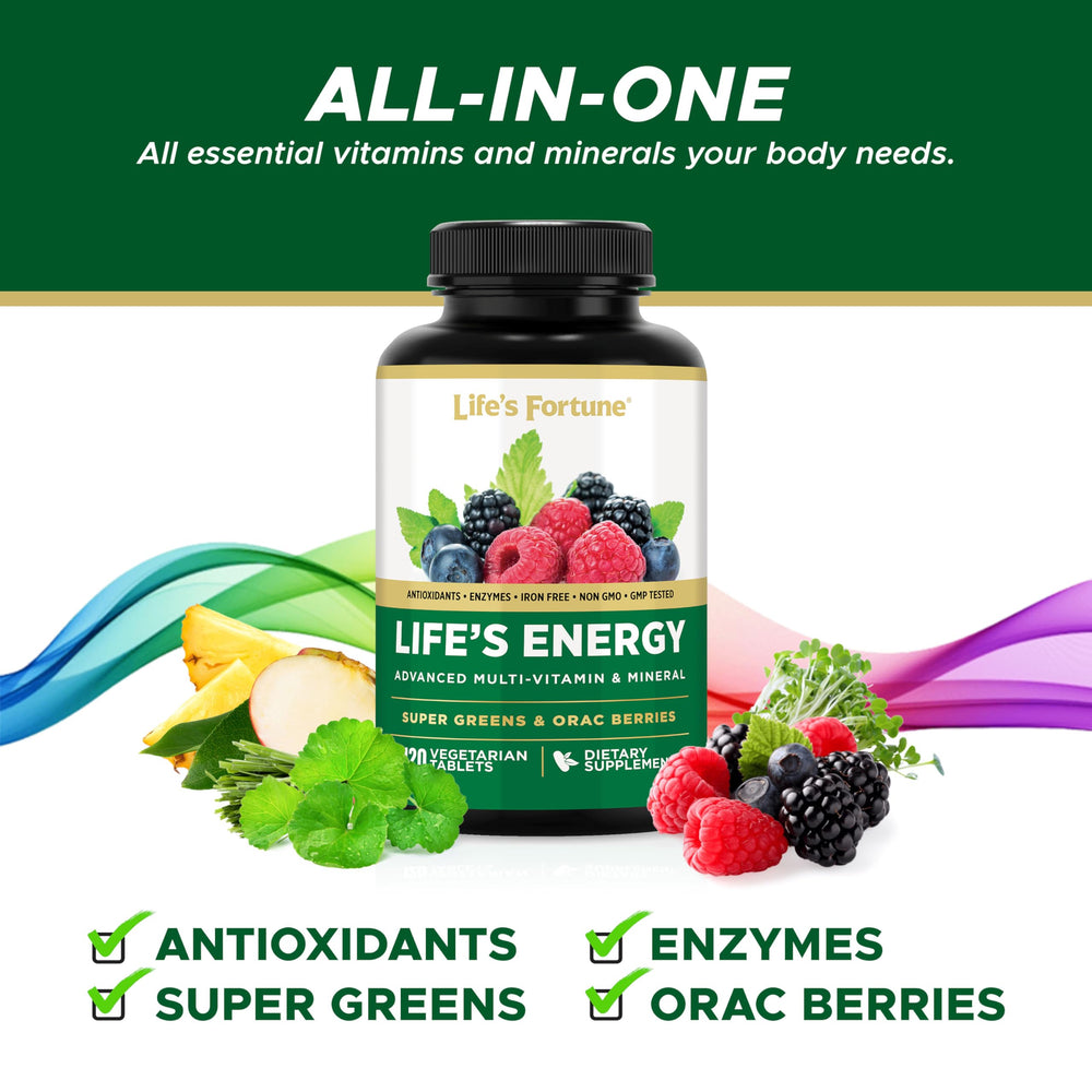 Close-up of Life's Fortune Energy capsules highlighting easy-to-take tablets