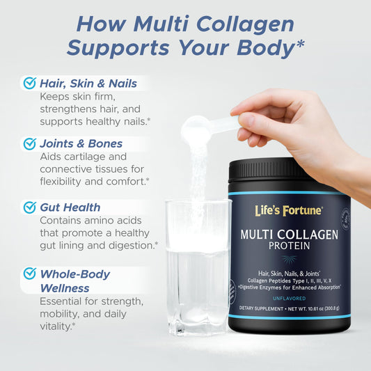 Life's Fortune scoop-dispense for easy daily collagen dosing