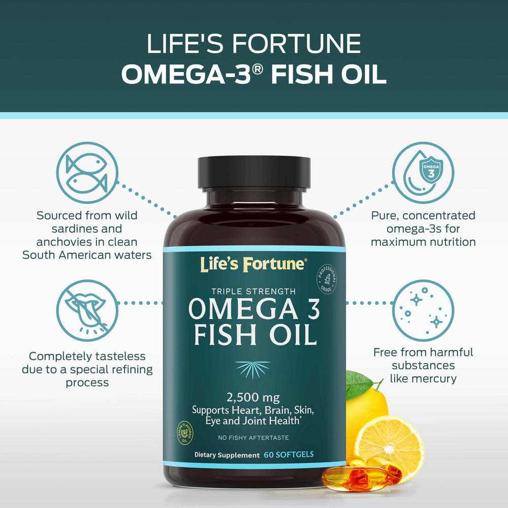 Life's Fortune Softgel swallow for easier daily use