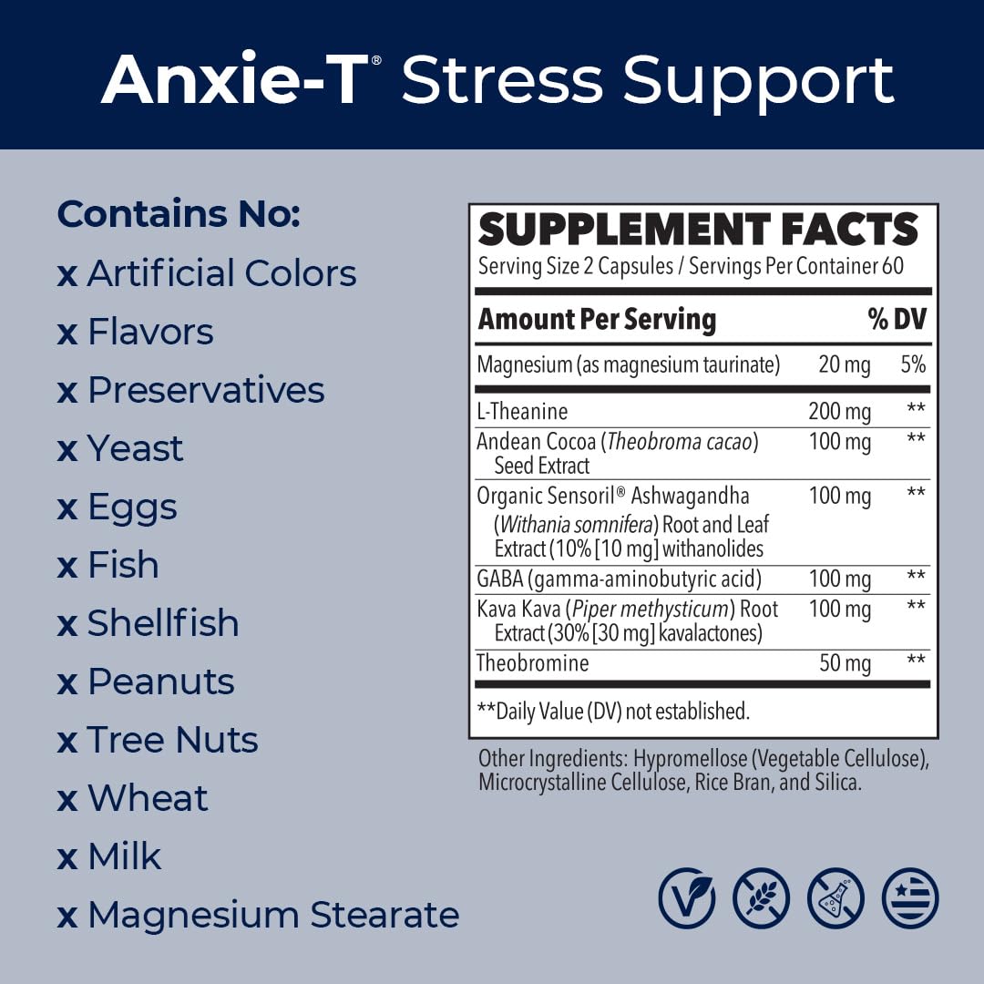 LifeSeasons Anxie-T ingredients panel highlighting Ashwagandha and Kava benefits.