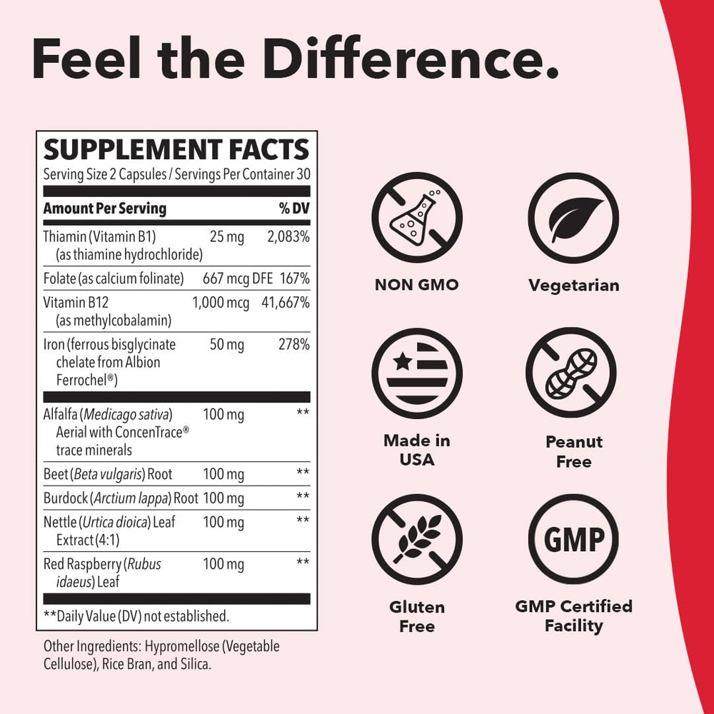 LifeSeasons Blood Nourish-R dosage instructions card for easy regimen