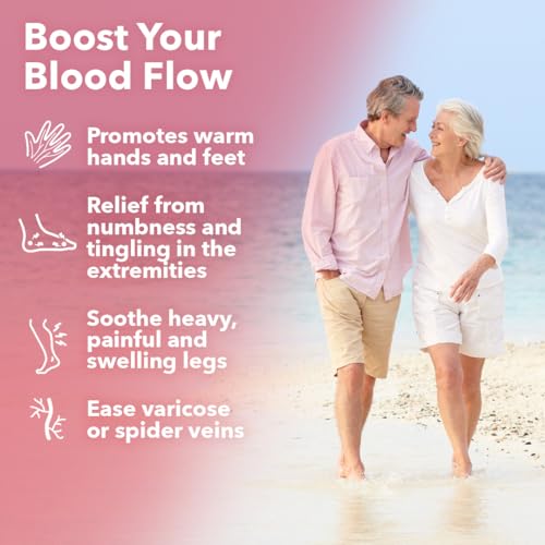 LifeSeasons Circulari-T capsules close-up highlighting daily use for circulation support