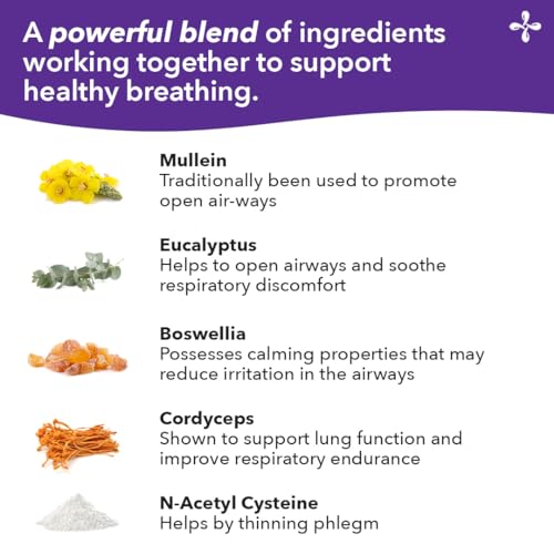 LifeSeasons Lung Capaci-T ingredient panel featuring CoQ10, NAC, green tea and nettle.