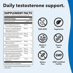 User taking Masculini-T capsules in a typical morning routine.