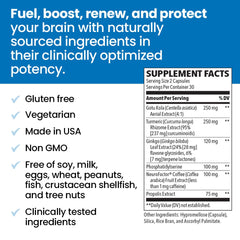 Gotu Kola ingredient highlight in LifeSeasons NeuroQ blend