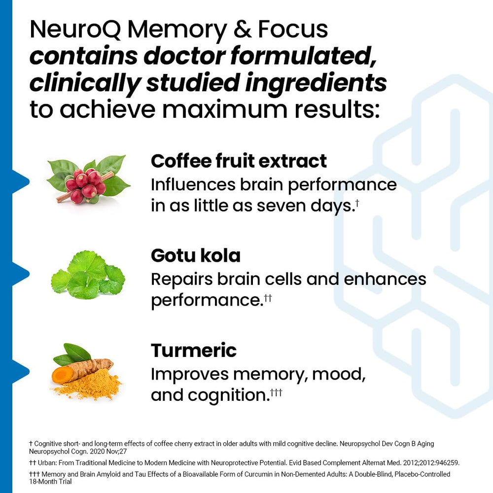 LifeSeasons NeuroQ label view showing branding and bottle