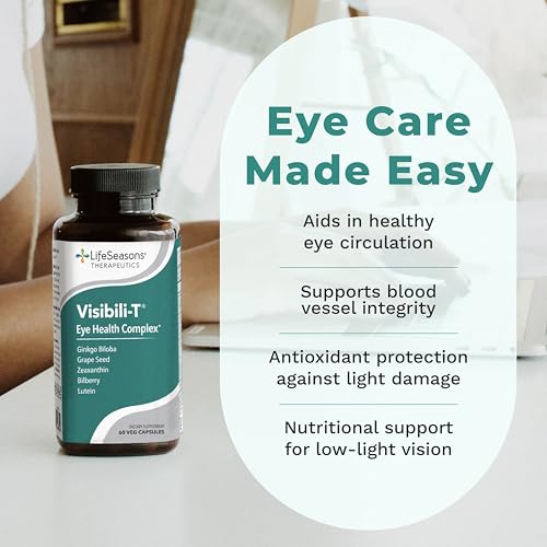 LifeSeasons Visibili-T capsules closeup highlighting lutein and zeaxanthin for eye support.