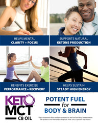 LifeSense C8 MCT Oil pour action; quick absorption for sustained energy.
