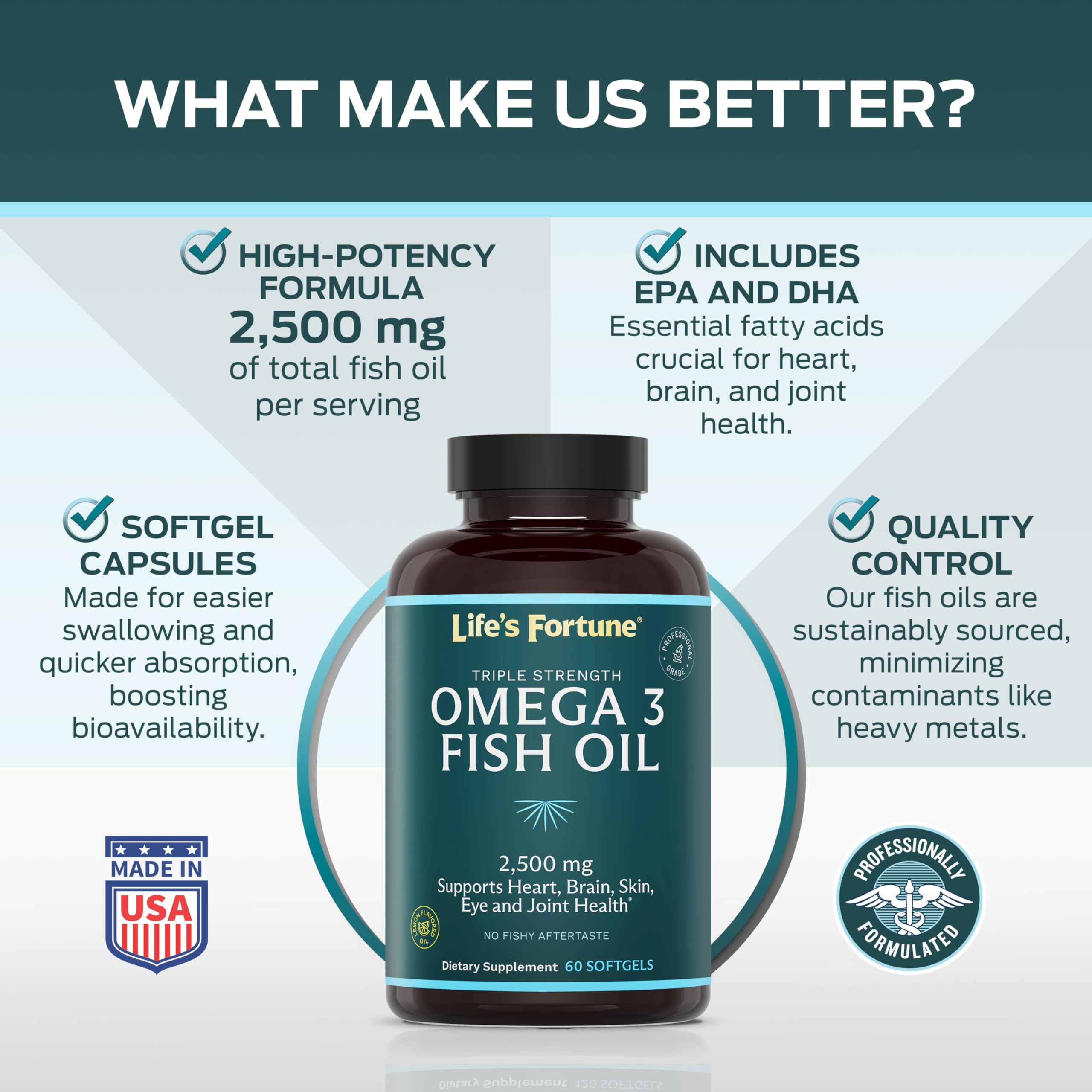 Life's Fortune bottle pour softgels for convenient daily use