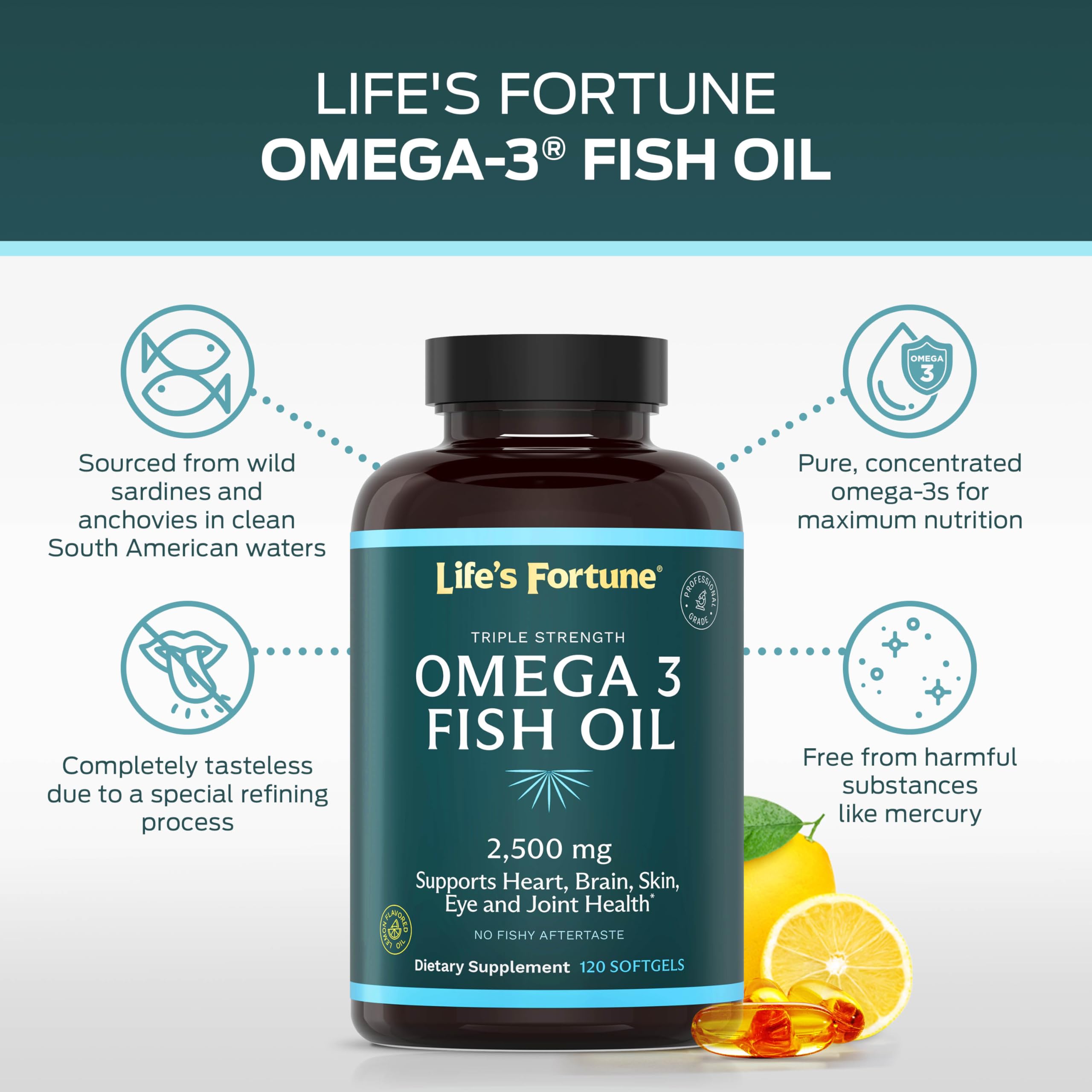 Life's Fortune softgels closeup highlighting easy-to-swallow capsules