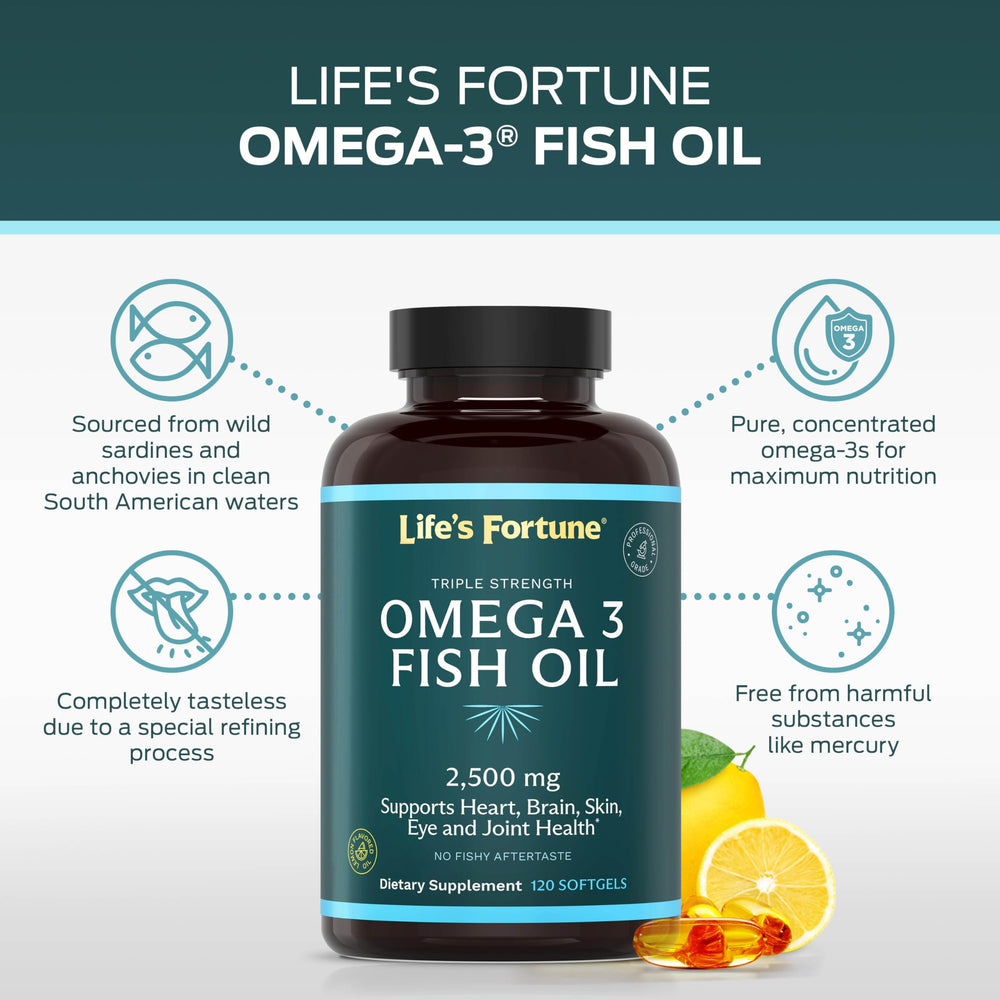 Life's Fortune softgels closeup highlighting easy-to-swallow capsules