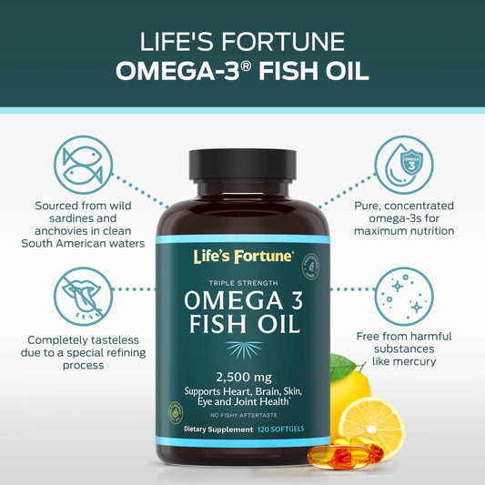 Life's Fortune softgels closeup highlighting easy-to-swallow capsules