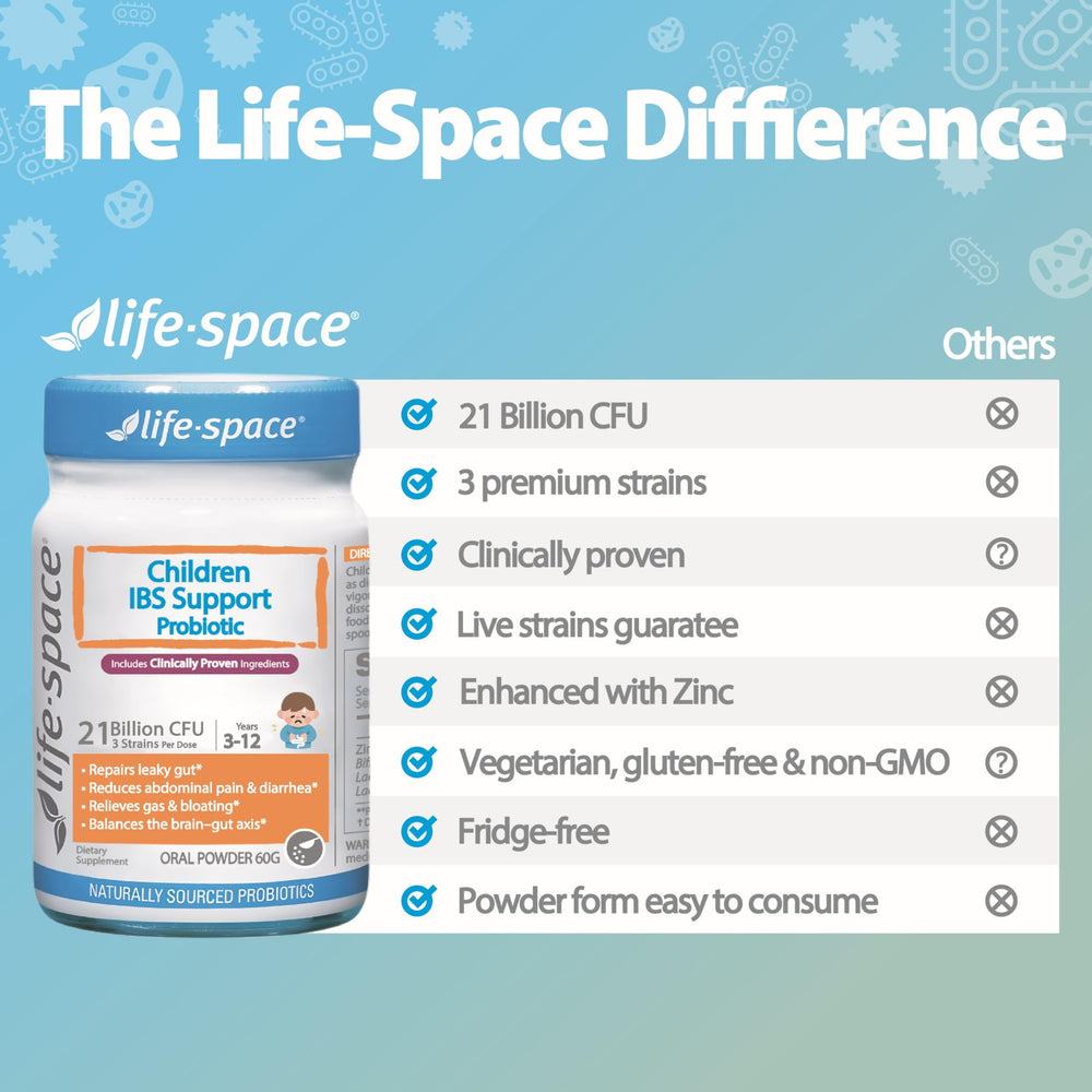 Life-Space Children IBS Support Australia-made facility badge signifies quality.