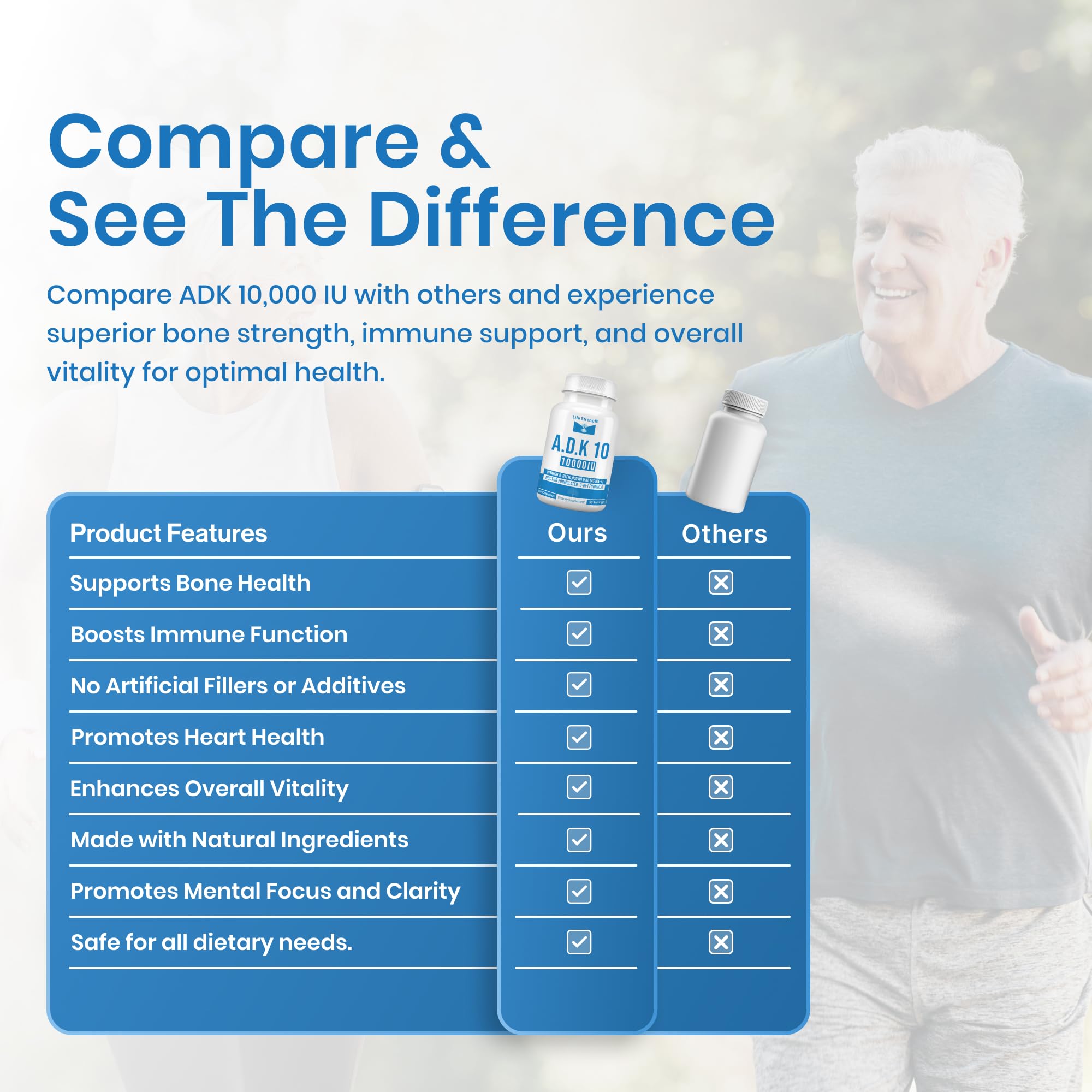 LifeStrength ADK packaging graphic conveying value and portability