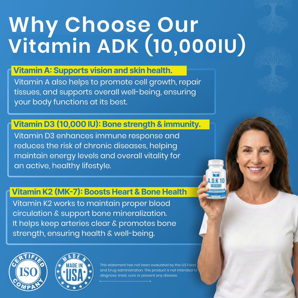 LifeStrength ADK10 packaging highlights A, D3, K2 synergy
