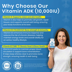 LifeStrength ADK10 packaging highlights A, D3, K2 synergy