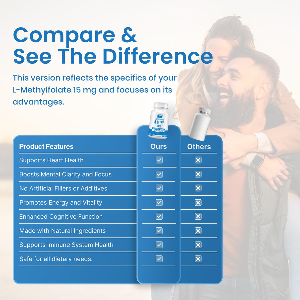 LifeStrength 5-MTHF hero image representing brain-focused mood support.