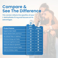LifeStrength 5-MTHF hero image representing brain-focused mood support.