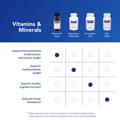 Lifestyle scene with Vitamin D3 Liquid integrated into a daily routine for wellness.