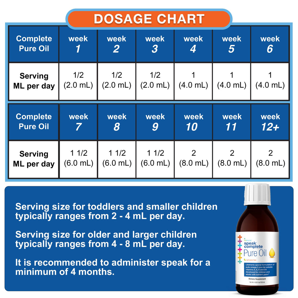 Lifetrients Speak+D Pure Oil ingredients panel highlights seven nutrients.