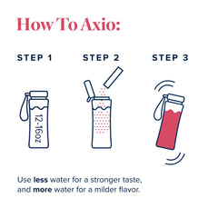 LifeVantage AXIO ingredients label close-up highlighting nootropics