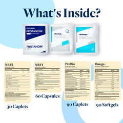 LifeVantage NRF2 Synergizer twist-cap for quick everyday support