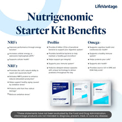 LifeVantage Nutrigenomic Starter Kit box for personalized nutrition exploration
