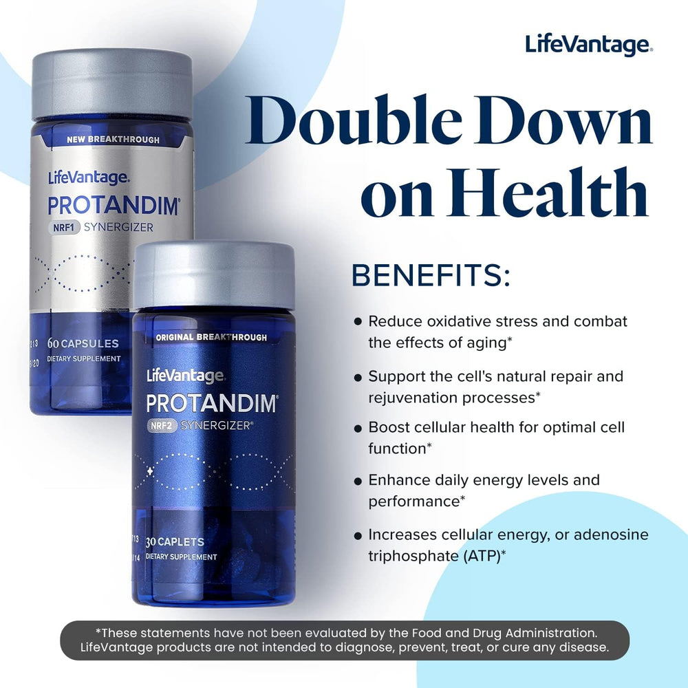 LifeVantage Protandim box packaging displayed for easy daily use