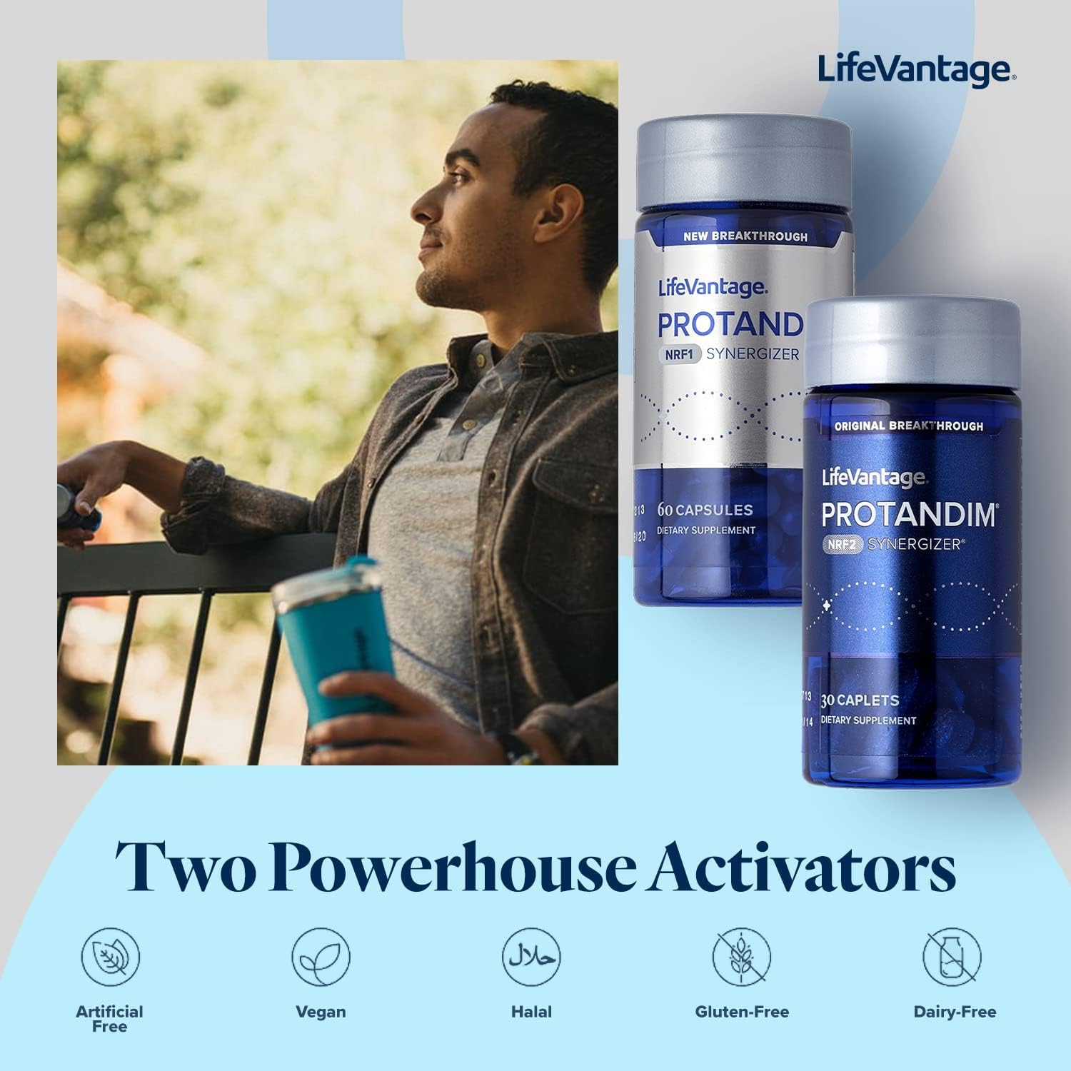 LifeVantage Protandim capsules featuring turmeric and CoQ10 ingredients