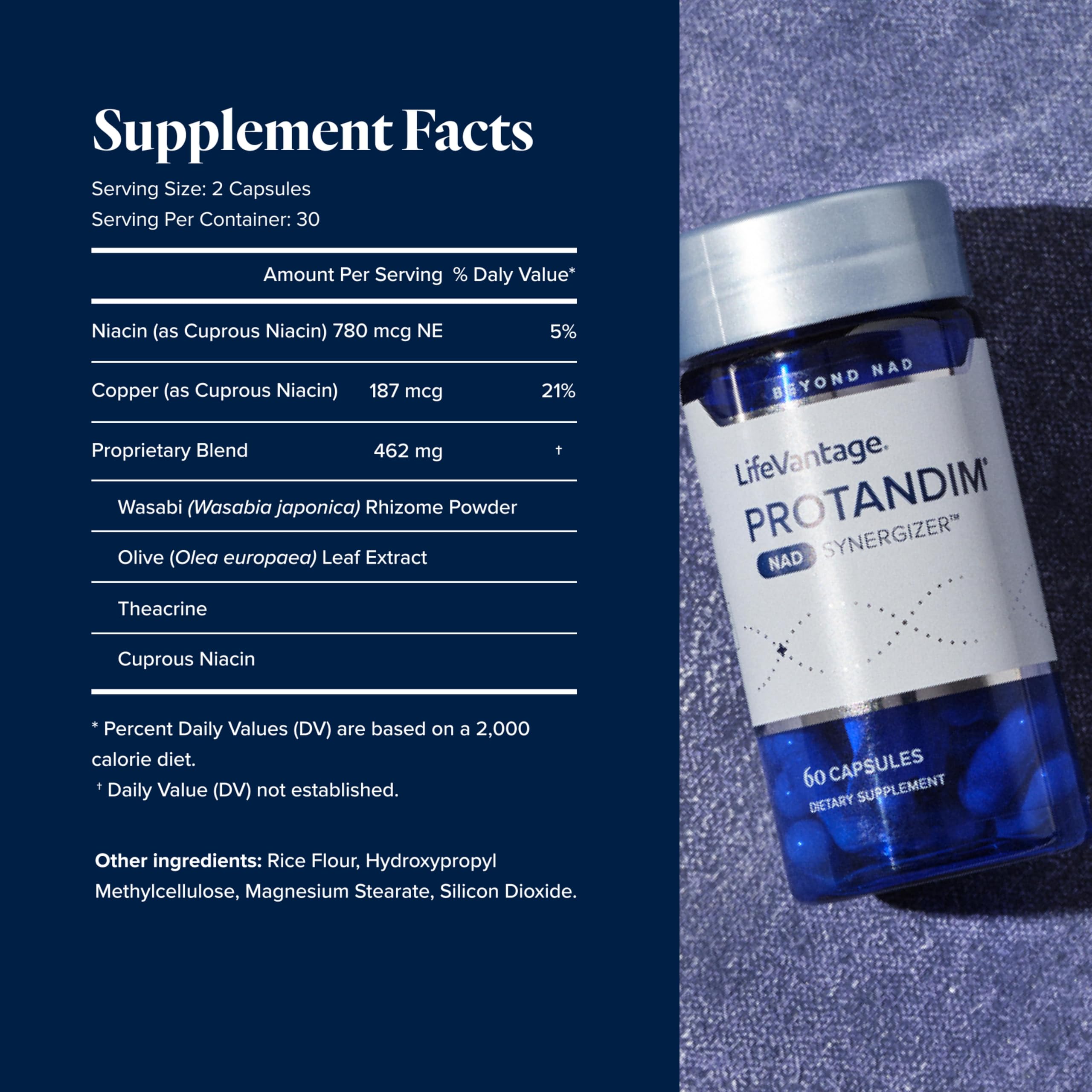 Close-up of LifeVantage Protandim NAD Synergizer capsules ready for daily use.