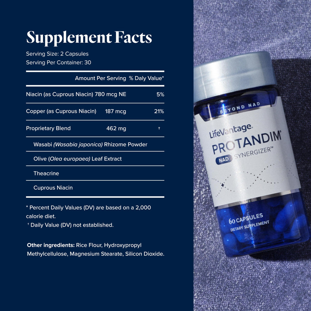 Close-up of LifeVantage Protandim NAD Synergizer capsules ready for daily use.