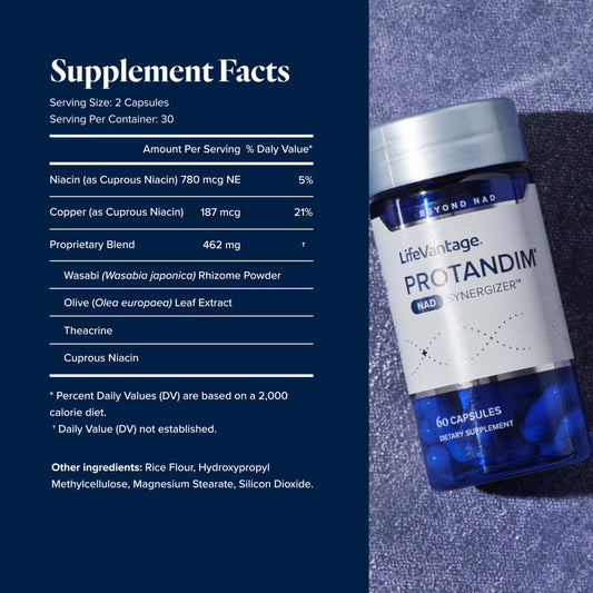 Close-up of LifeVantage Protandim NAD Synergizer capsules ready for daily use.