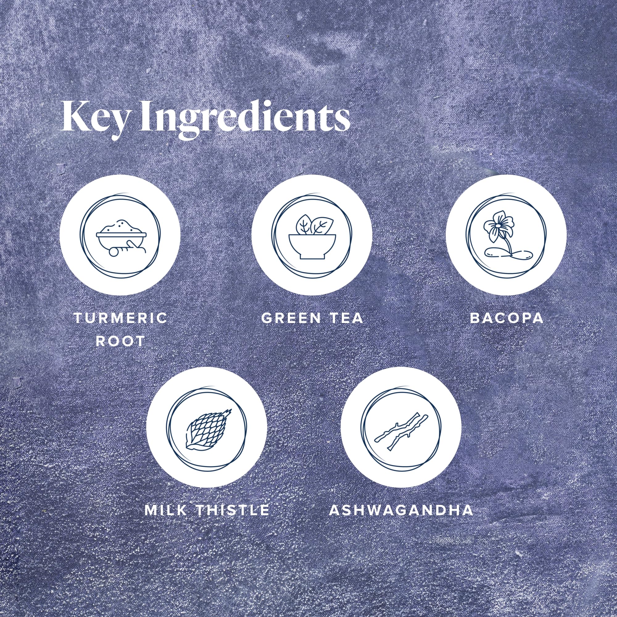 LifeVantage Protandim Nrf2 Synergizer capsule closeup highlighting capsule texture for daily use.