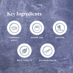 LifeVantage Protandim Nrf2 Synergizer capsule closeup highlighting capsule texture for daily use.