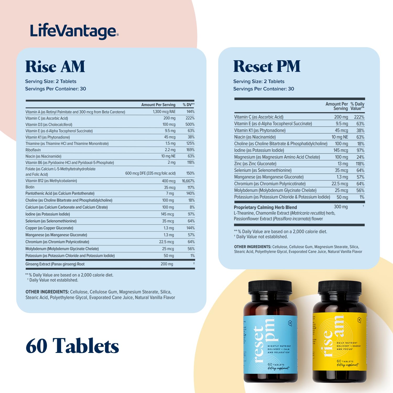 LifeVantage Rise AM tablets ready for daily morning use