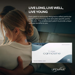 Morning routine wear for up to 12 hours may support activity.