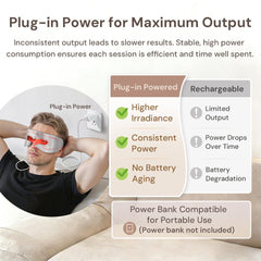 Soft PU surface from LifeZoom mask offers gentle comfort over the eyes.