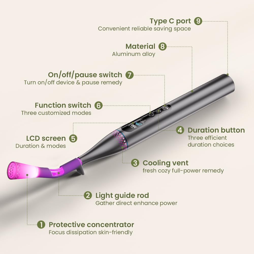 LifeZoom silicone cover protects surfaces and keeps device clean during use