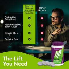 Lift Glucose pack6 jar display shows six-tub set for travel and sport.