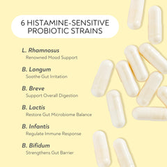 Lifted Naturals capsules close-up for daily digestion use