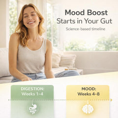 Lifted Naturals back label view showing ingredients and non-GMO claim.