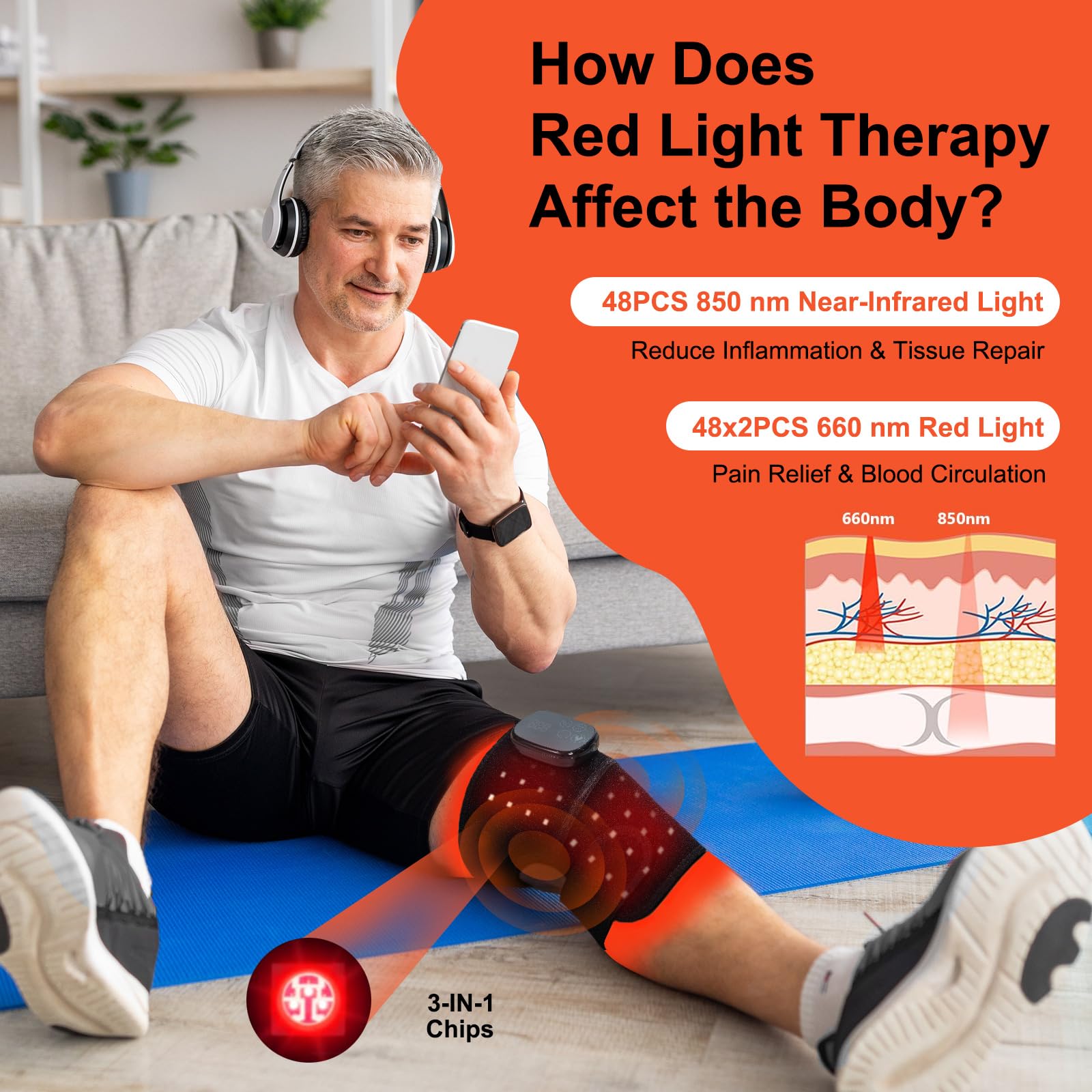 LightinMax knee brace LED array delivering 660nm and 850nm light
