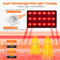 Lightium foot wrap therapy modes panel highlighting five session options.