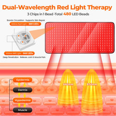 LIGHTIUM mat with five therapy modes for customizable sessions