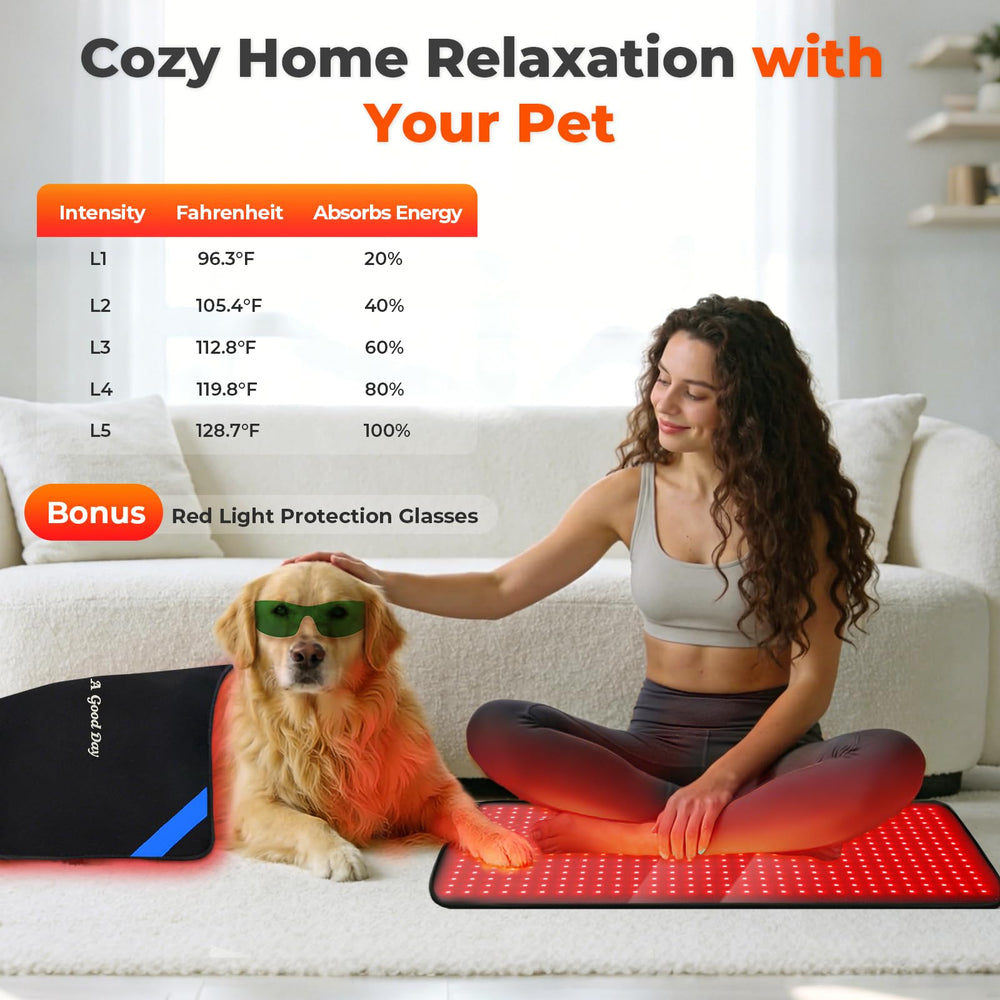 LIGHTIUM mat shows 660nm red and 850nm NIR wavelengths for deeper comfort
