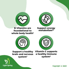 LightSpring nutrition facts panel with B vitamins overview.