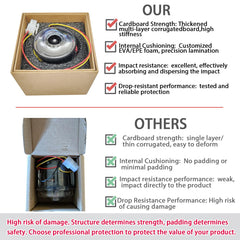 LiL DiHo replacement motor packaging, warranty and service information visible.