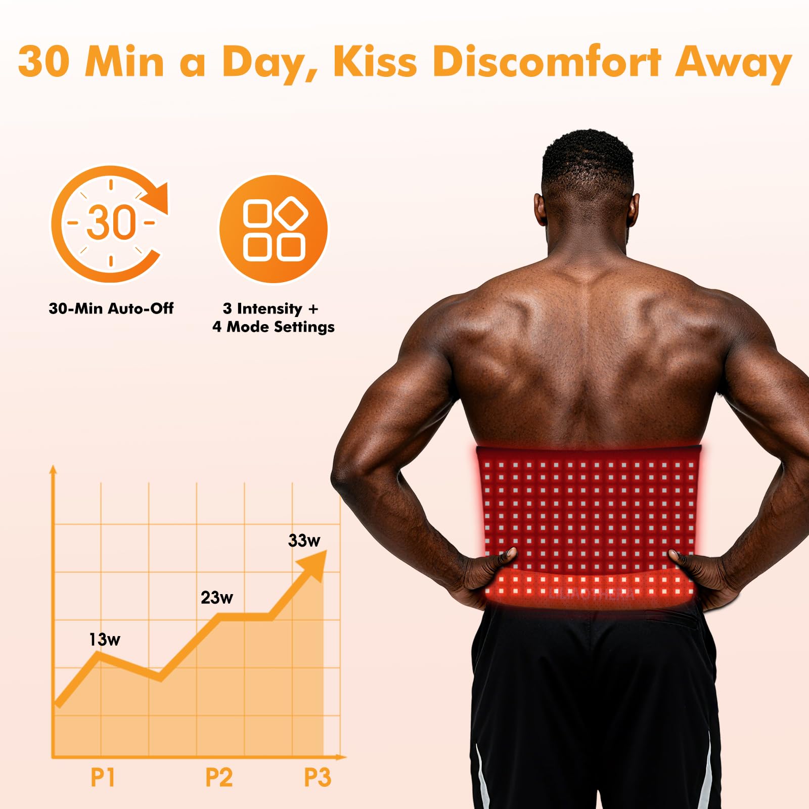 LILIAOTHERA red light therapy pad four modes offer customizable light options