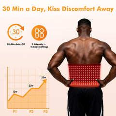 LILIAOTHERA red light therapy pad four modes offer customizable light options